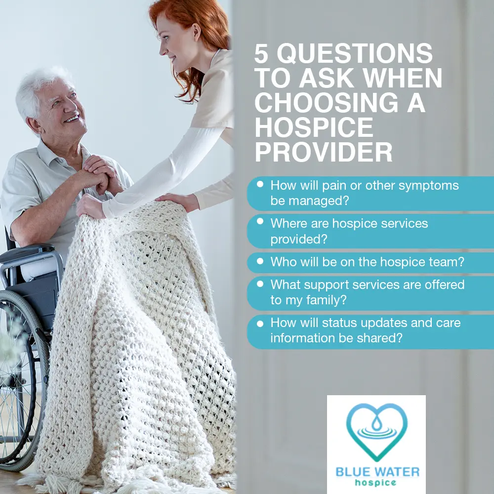 Blue Water-Infographic-Sep22 - Blue Water Homecare 5 Questions to Ask When Choosing a Hospice Provider